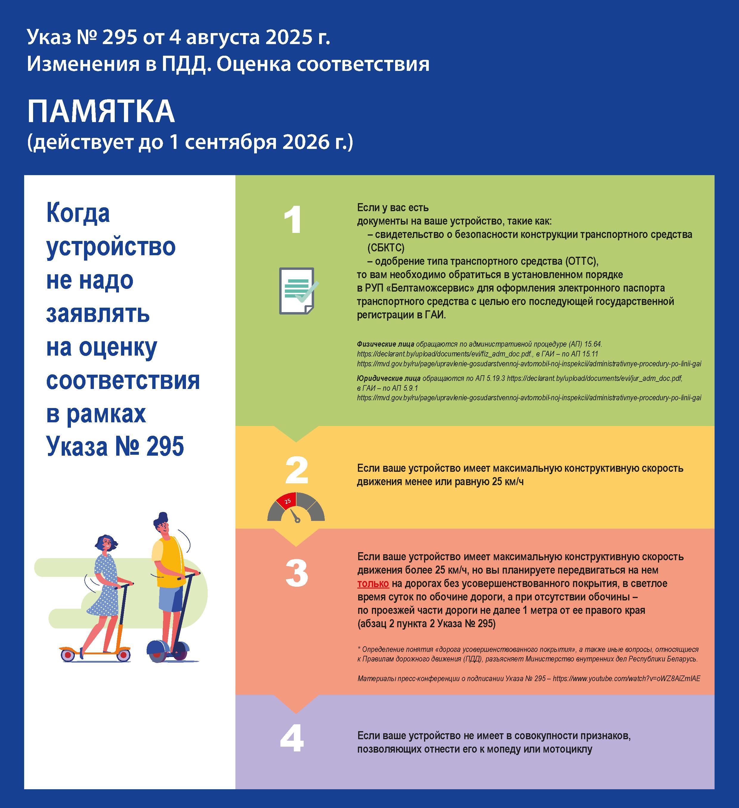 Памятка Указ 295 - 0001