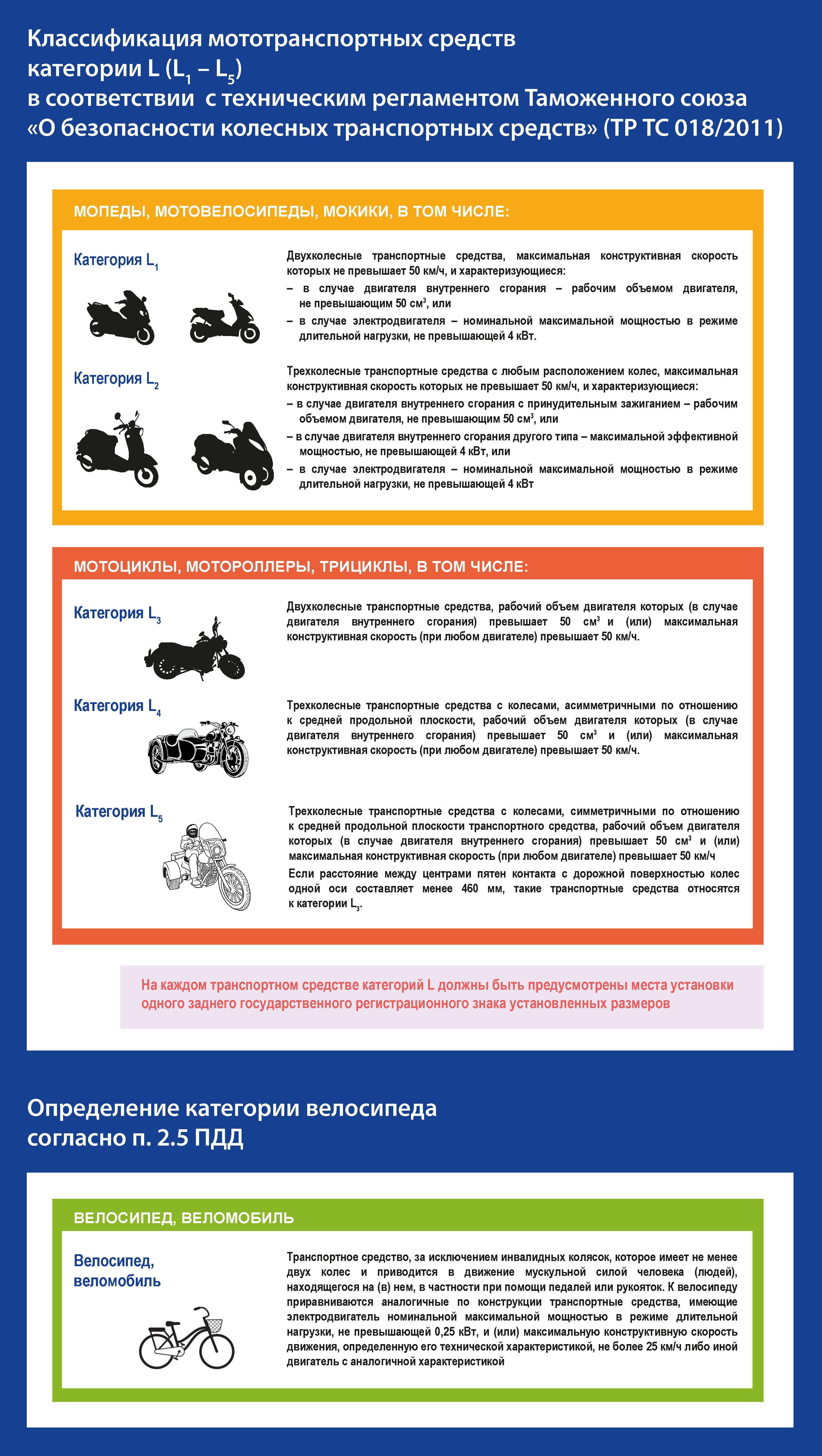 Памятка Указ 295 0003
